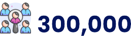 300000